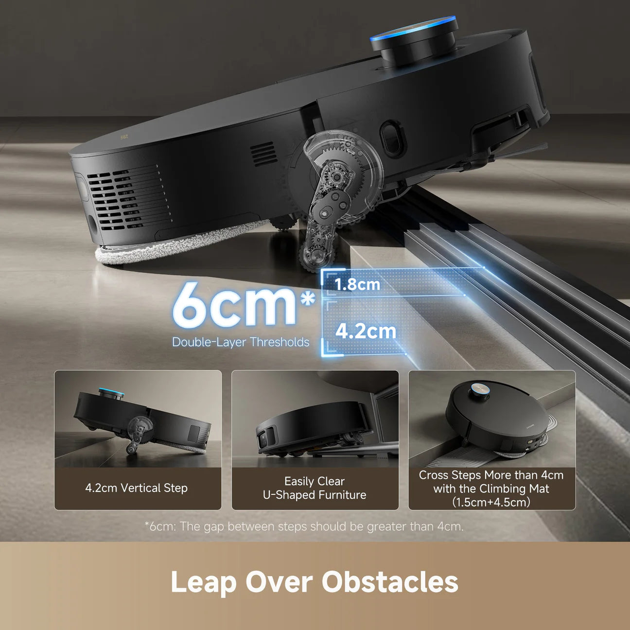 Cleanovativ's Cloud X50 RoboVacuum