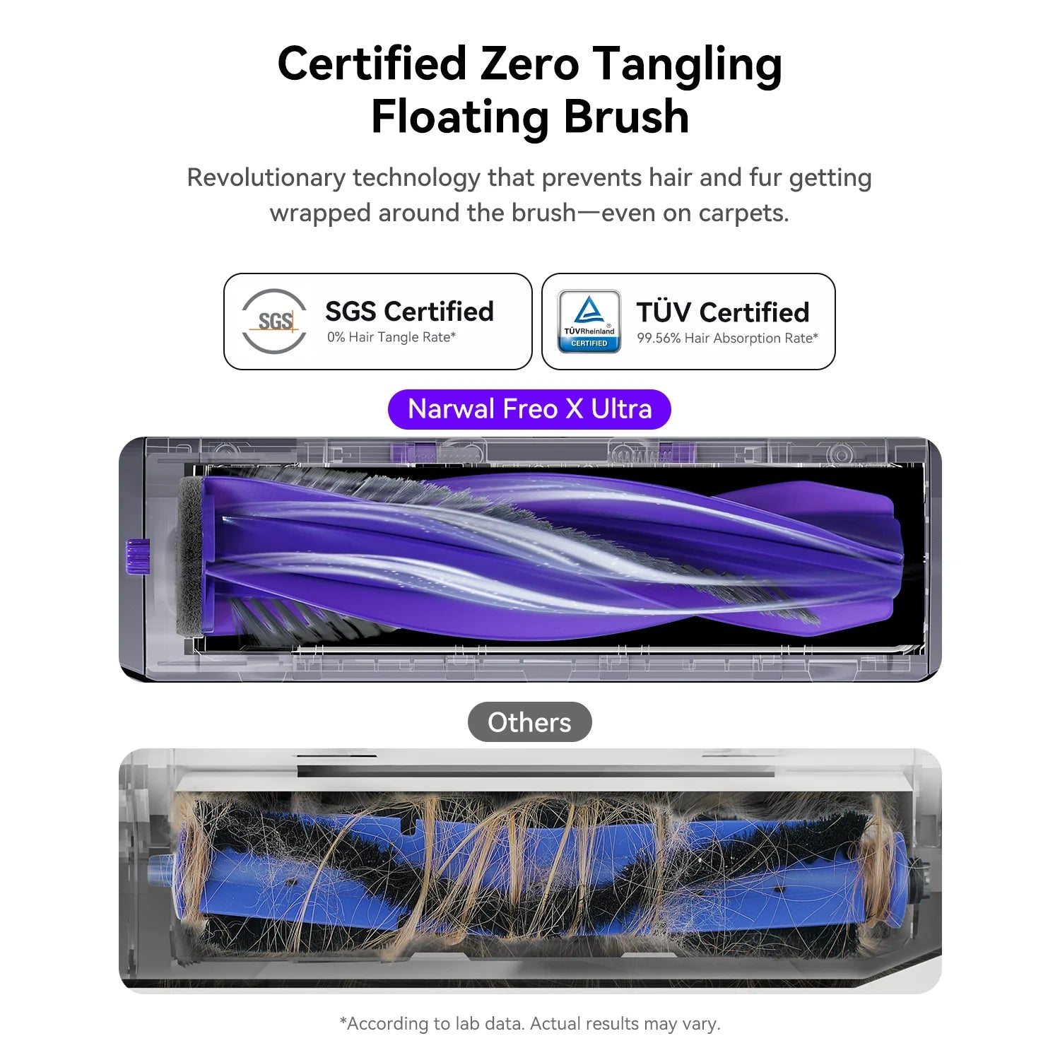 Cleanovativ's  XYZ Ultra Robo Vacuum & Mop